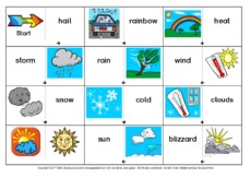 Domino-weather-3.pdf